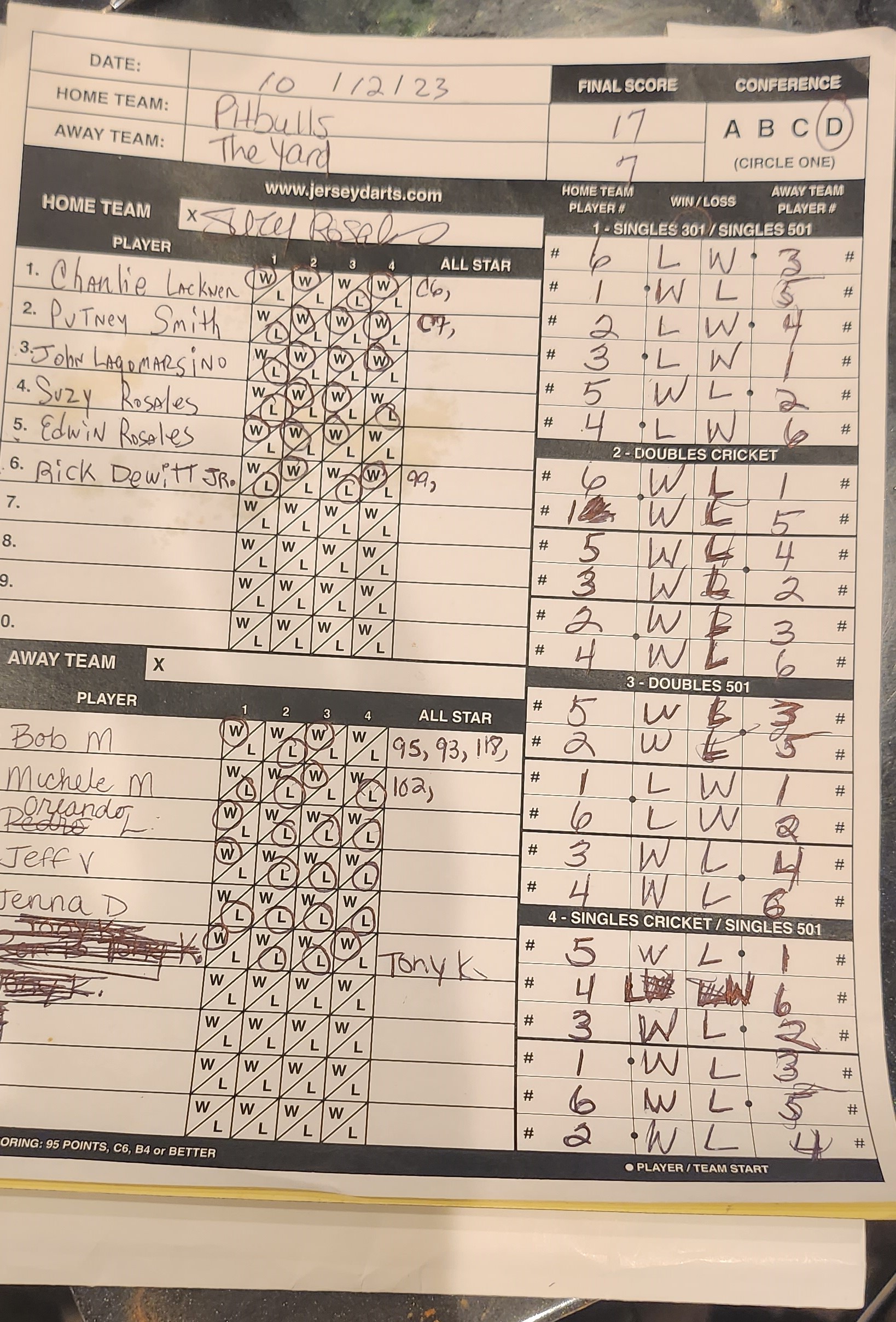 Association of Bergen County Dartists, Bergen County New Jersey